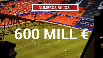 Coronavirus, una ruina para el fútbol español