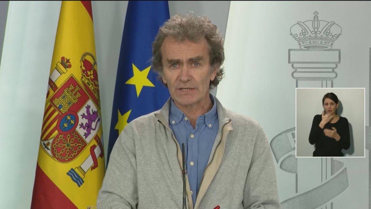 120 minutos 18.03.2020 (Parte 1)