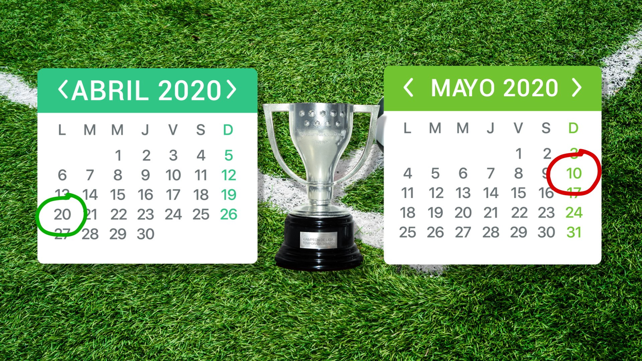 El coronavirus vuelve loco al calendario de las competiciones de fútbol