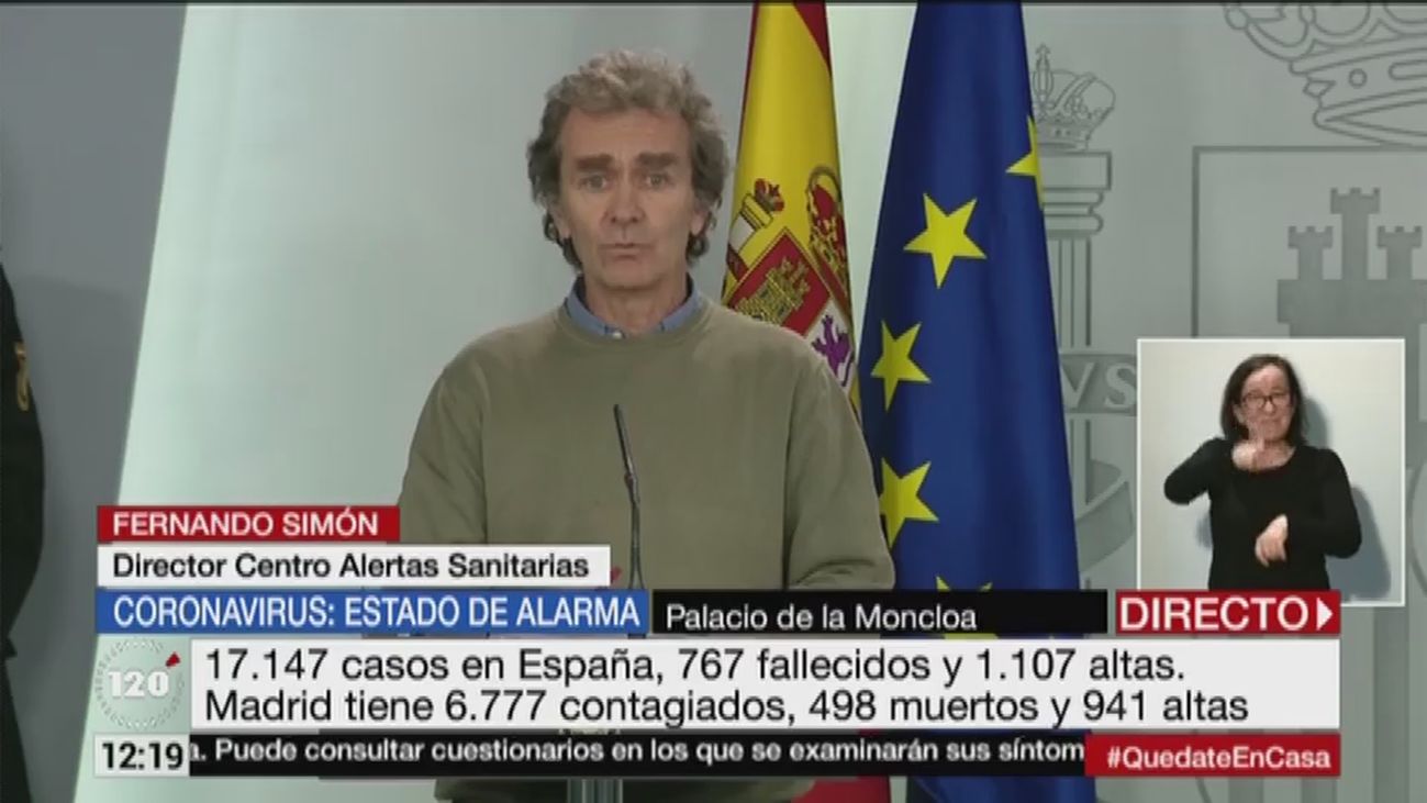 120 minutos 19.03.2020 (Parte 1)