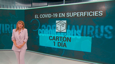 El coronavirus permanece hasta 3 horas en el aíre, pero hasta 5 días sobre el papel