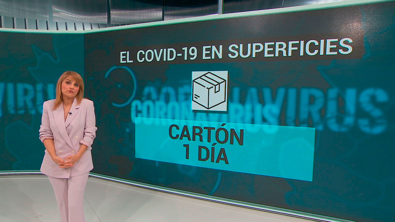 El coronavirus permanece hasta 3 horas en el aíre, pero hasta 5 días sobre el papel