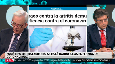 ¿Qué tratamiento se están dando a los enfermos de coronavirus?