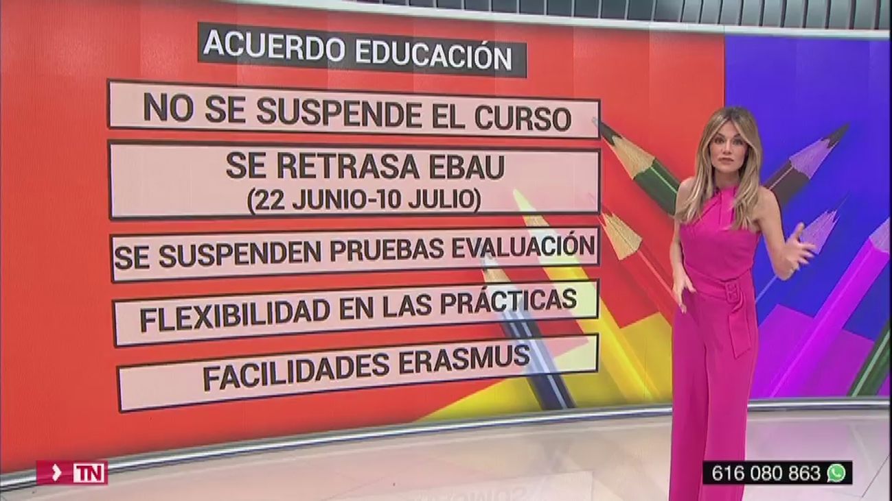 Telenoticias 2 25.03.2020