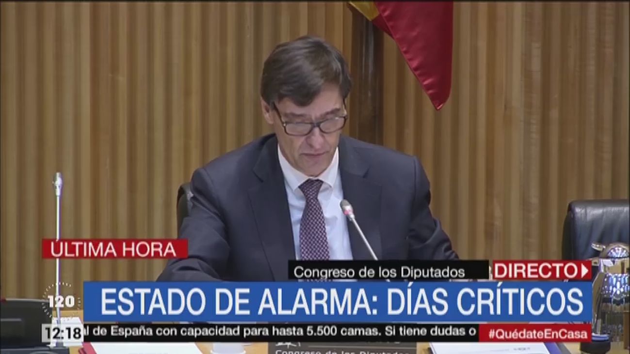 120 minutos 26.03.2020 (Parte 1)