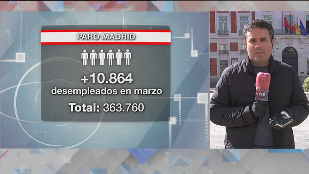 120 minutos 02.04.2020 (Parte 1)