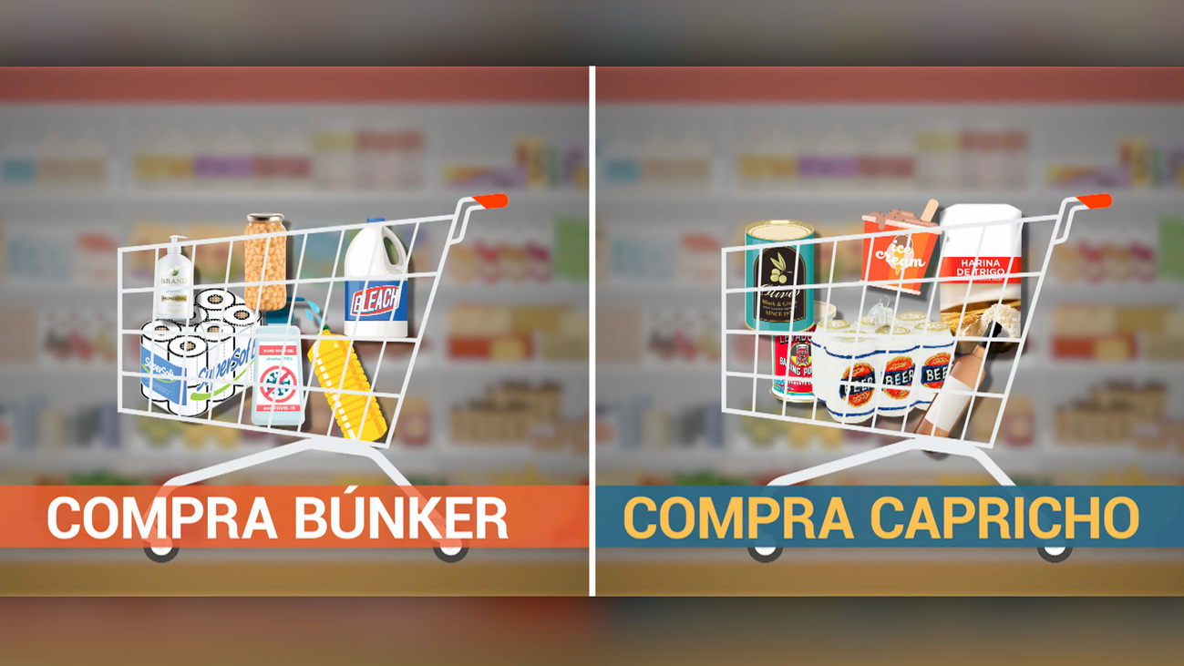 Así ha cambiado nuestra compra durante el confinamiento: de la cesta búnker a la cesta capricho