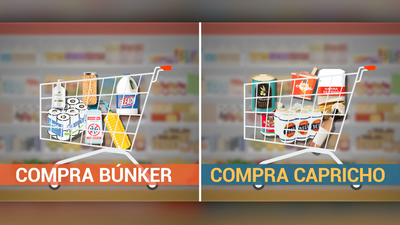 Así ha cambiado nuestra compra durante el confinamiento: de la cesta búnker a la cesta capricho