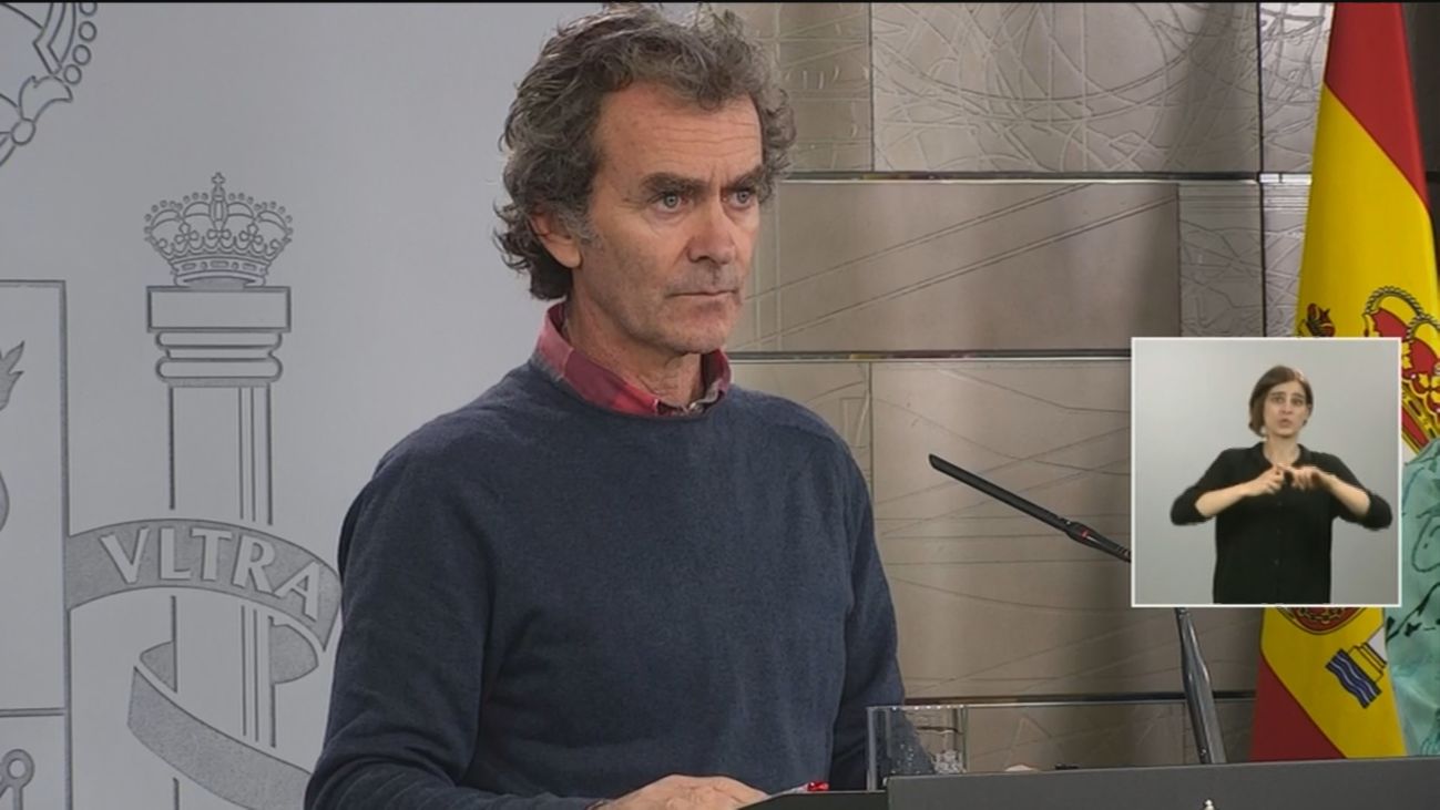 120 minutos 14.04.2020 (Parte 1)