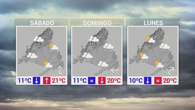 Un fin de semana pasado por agua en Madrid