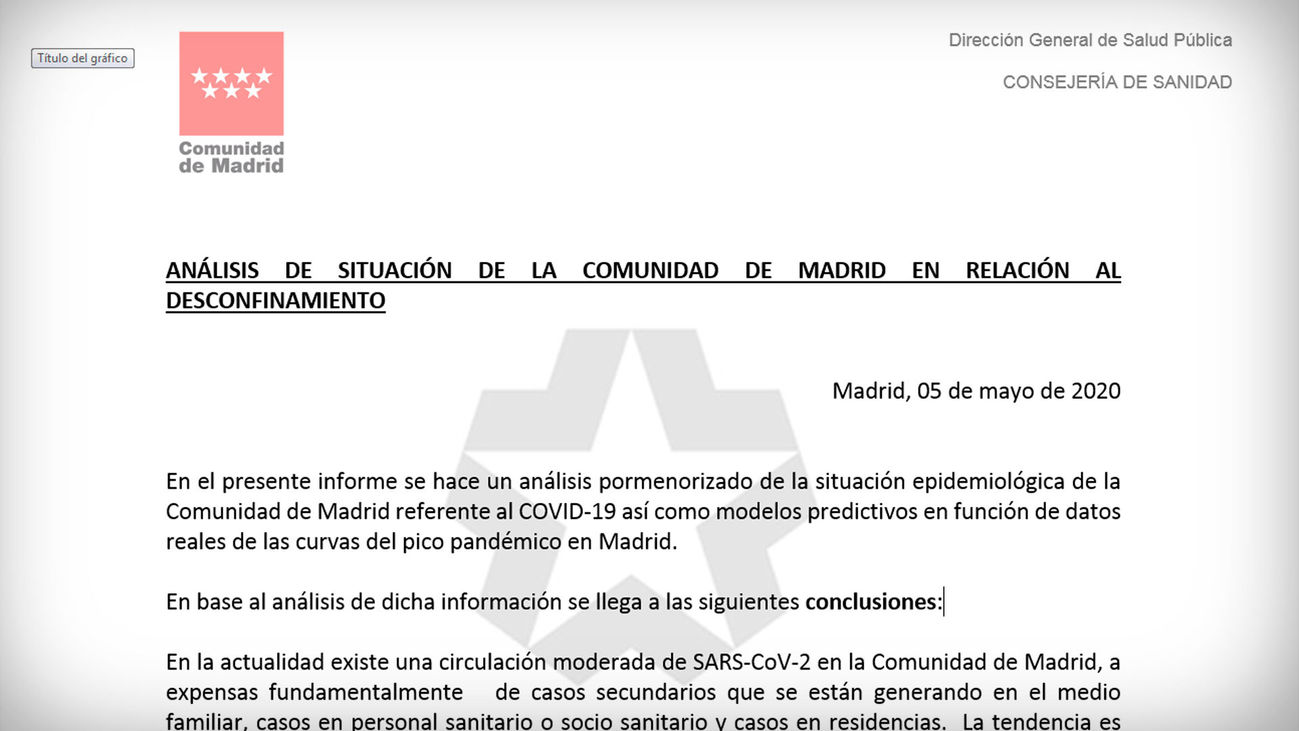 Informe de Yolanda Fuentes, ex directora general de Salud Pública, remitió a la Comunidad de Madrid