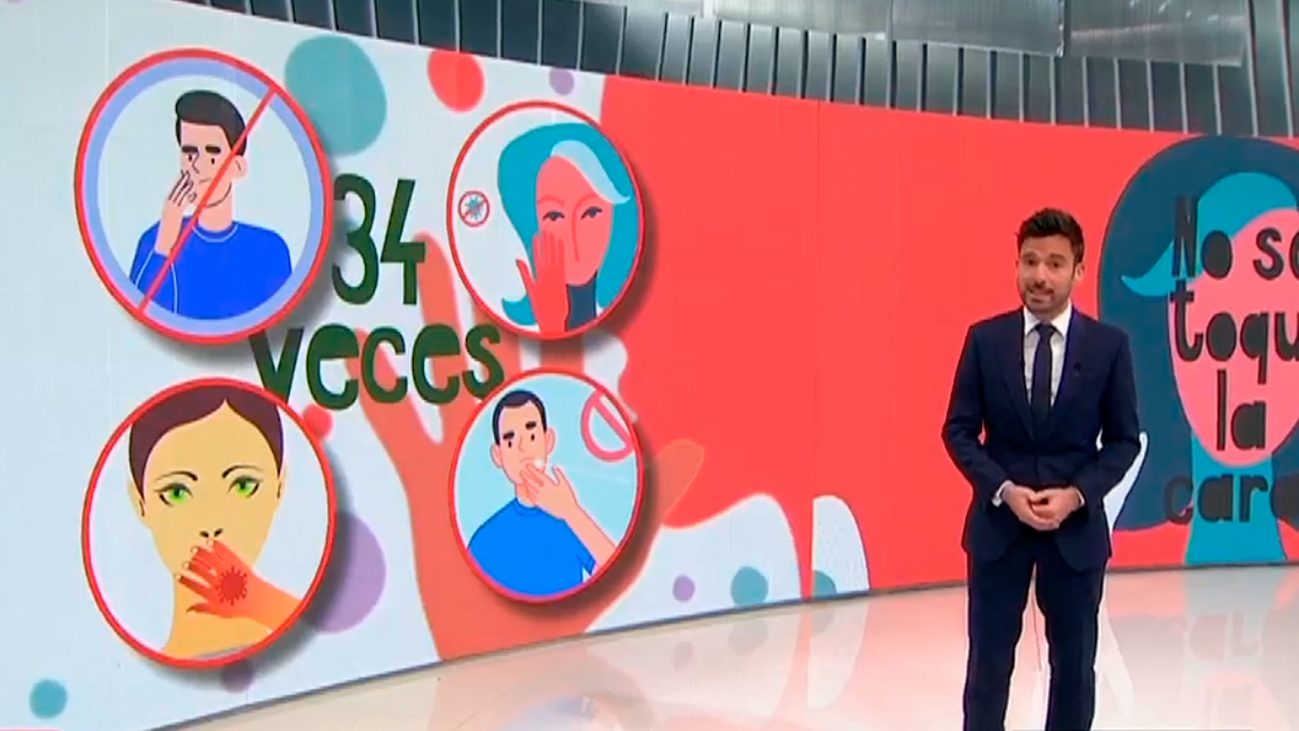 Nos llevamos las manos a la cara 34 veces al día de media