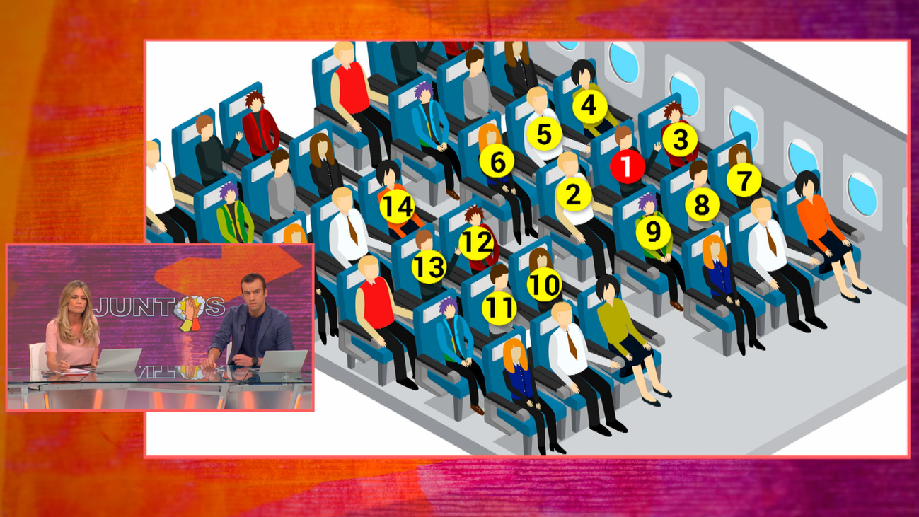 Matilde viajaba en el avión intervenido en Lanzarote: "No nos midieron la temperatura"