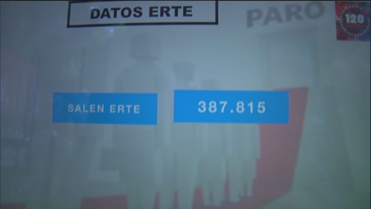 120 minutos 02.06.2020 (Parte 1)