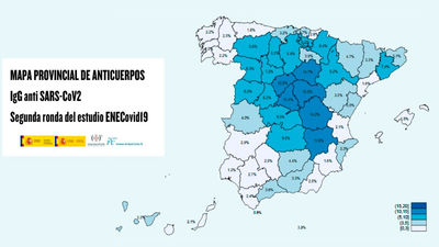 Sanidad informa de 5 nuevos fallecidos por Covid y de 56 en la última semana
