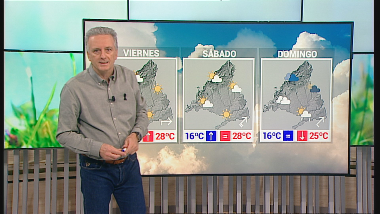 Bajada de la temperatura y chaparrones en Madrid para el fin de semana