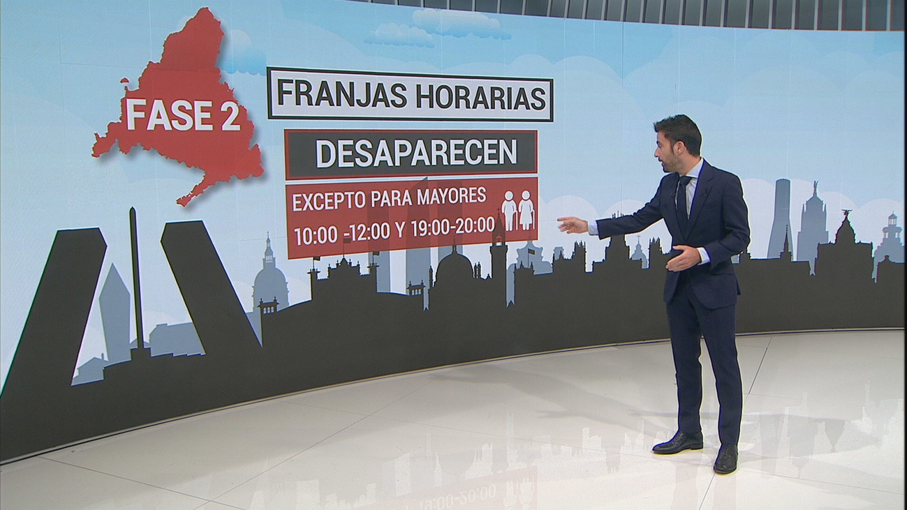 Las franjas horarias desaparecen con la fase 2 en Madrid