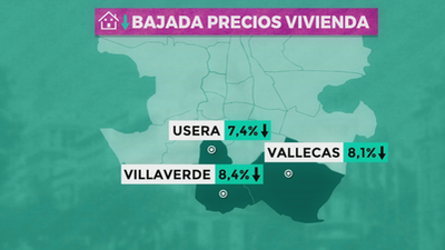 Villaverde, Vallecas y Usera, los barrios dónde más baja el precio de la vivienda