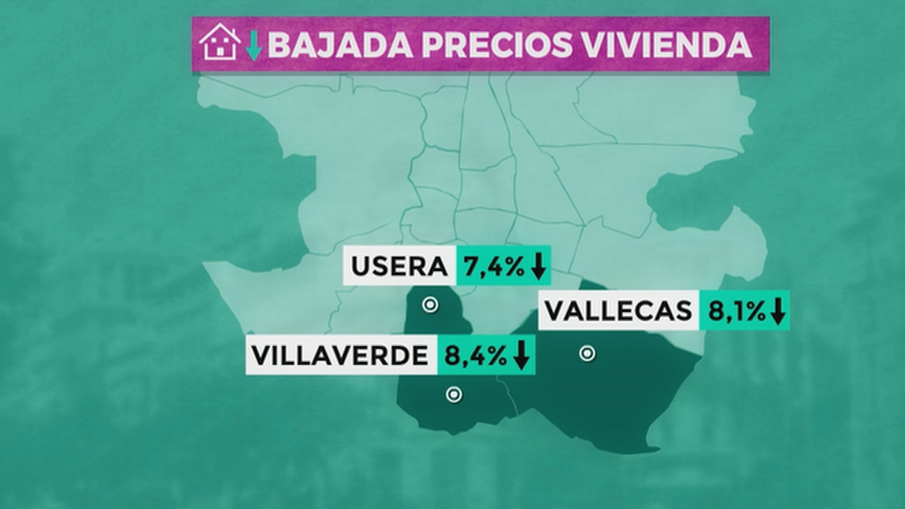 Villaverde, Vallecas y Usera, los barrios dónde más baja el precio de la vivienda