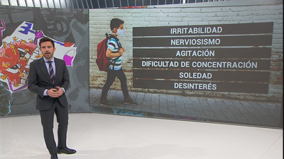 El 85% de los niños han experimentado cambios de comportamiento durante el confinamiento
