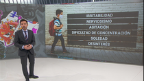 El 85% de los niños han experimentado cambios de comportamiento durante el confinamiento