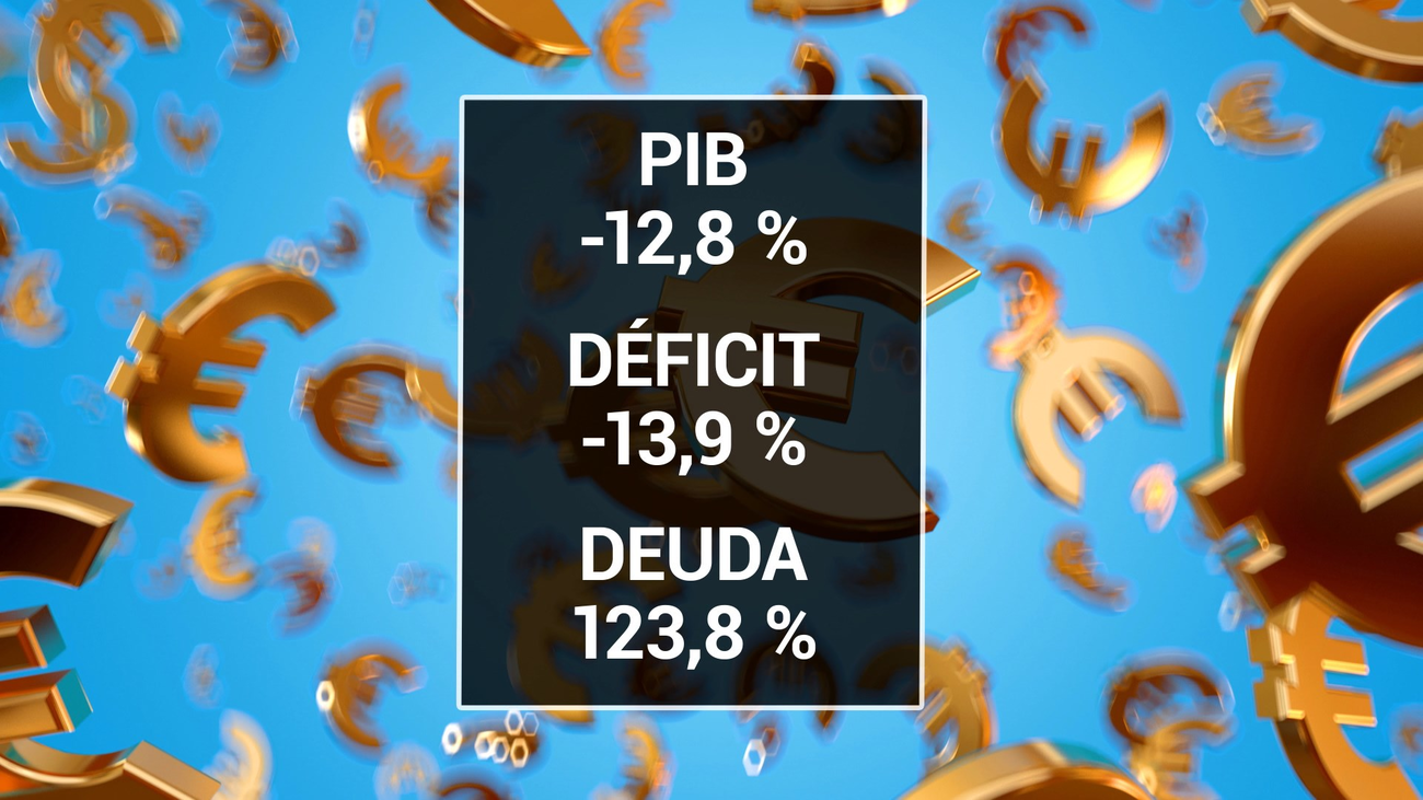 La crisis contraerá un 12,8% el PIB español , según el FMI