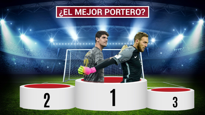 Se busca al mejor portero, Oblak o Courtois