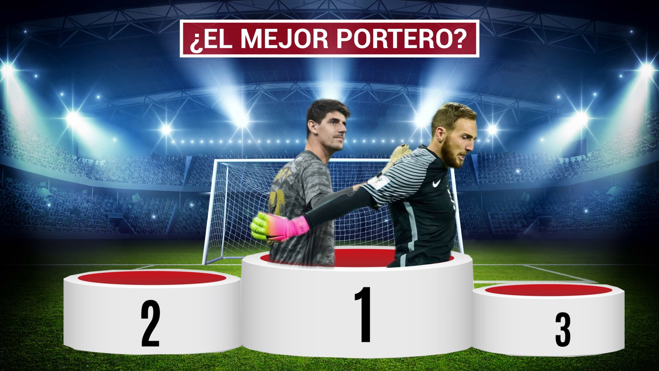 Se busca al mejor portero, Oblak o Courtois