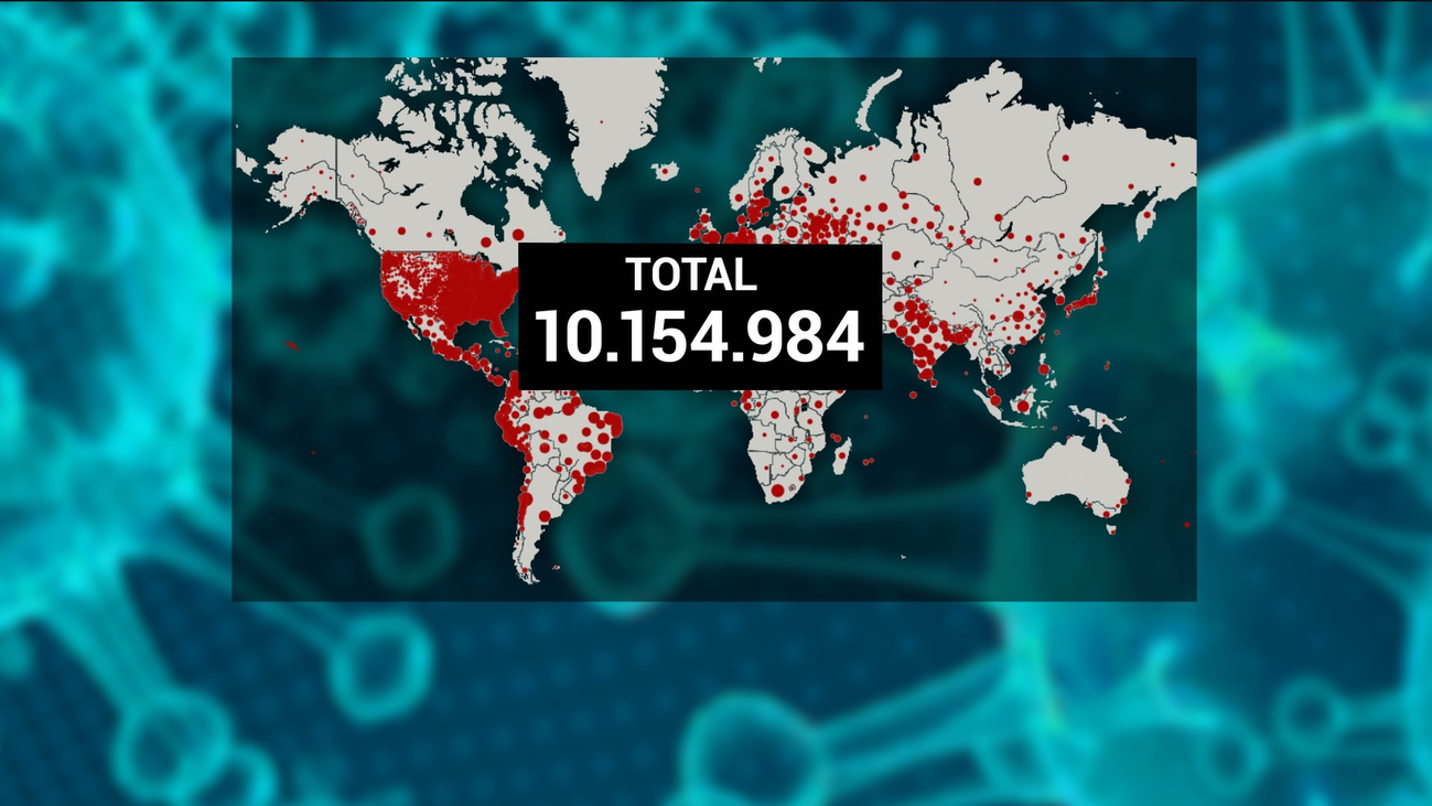 El coronavirus ha infectado ya a diez millones de personas, según la OMS
