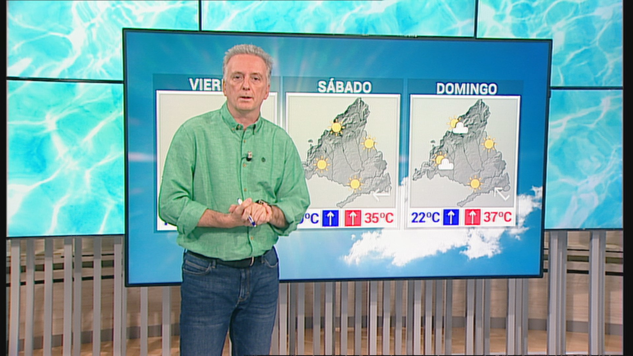 El calor nos da una tregua el sábado y las temperaturas vuelven a subir el domingo