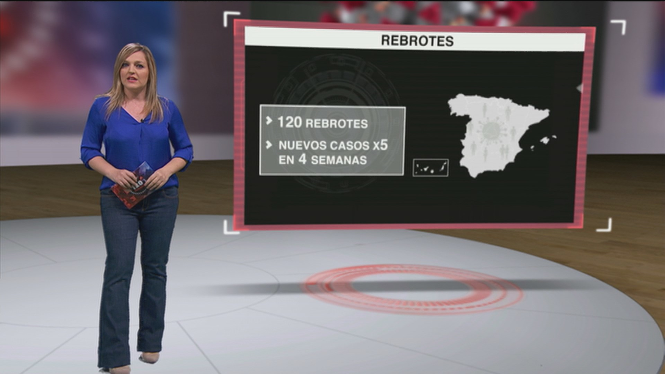 Así está el mapa de los rebrotes en España, con 120 activos