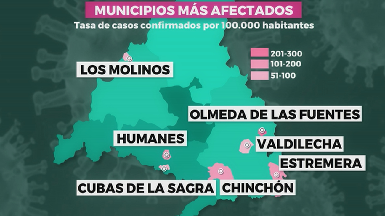 Estos son los municipios de Madrid donde más preocupa el coronavirus