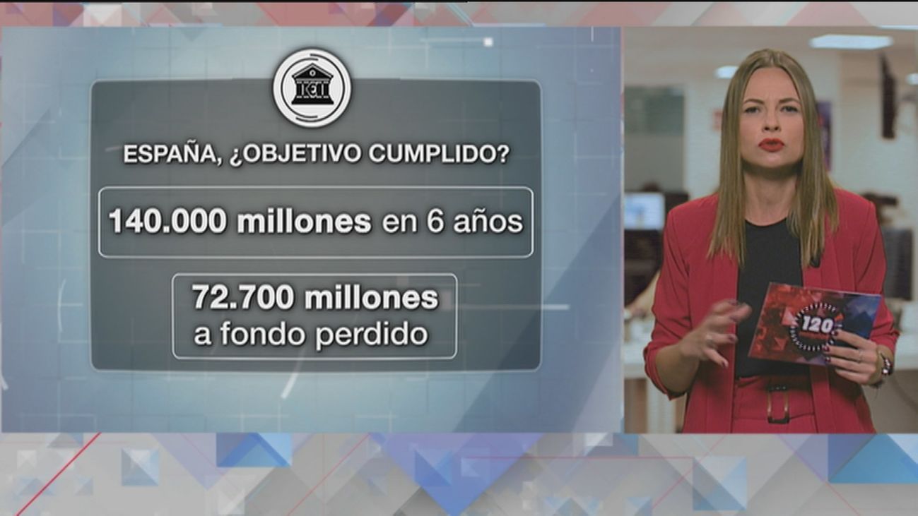 120 minutos 21.07.2020 (parte 1)