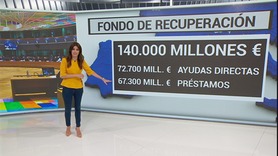 España será el segundo país que más dinero reciba de las ayudas de la UE, después de Italia