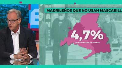 Está Pasando 22.07.2020