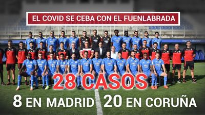 LaLiga anuncia que el Fuenlabrada renuncia al play off, el club lo niega y los jugadores se rebelan