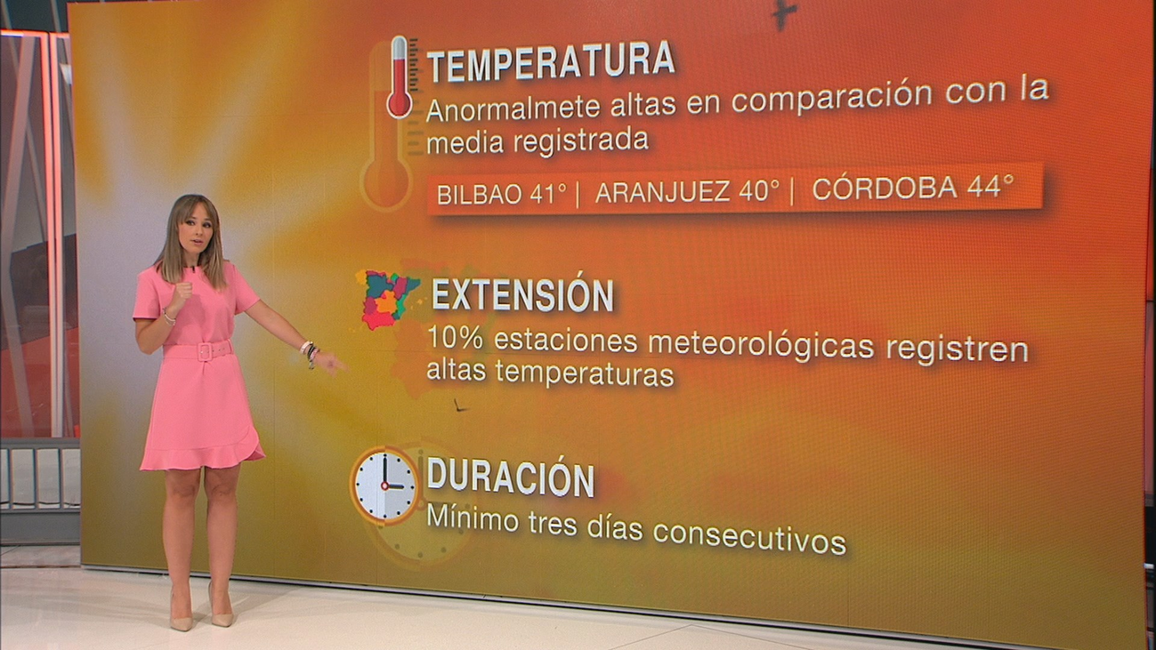 ¿En qué se diferencia una ola de calor de un día caluroso?