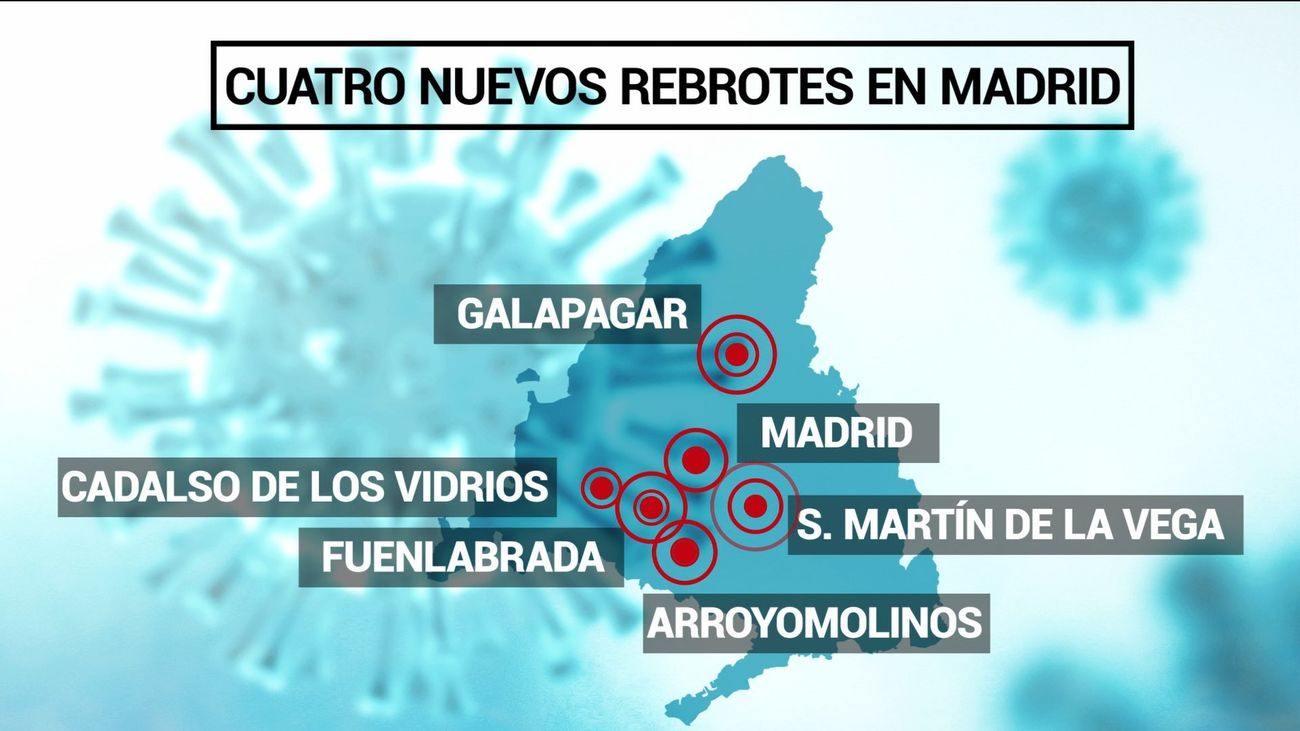 Madrid notifica 4 nuevos brotes con 23 positivos en ámbitos laboral y familiar