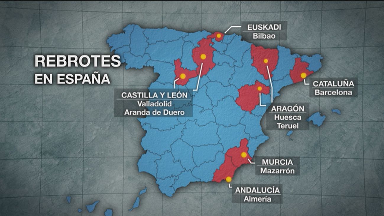 120 minutos 03.08.2020 (Parte 1)