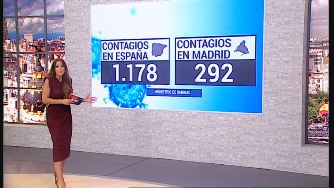 120 minutos 05.08.2020 (Parte 1)