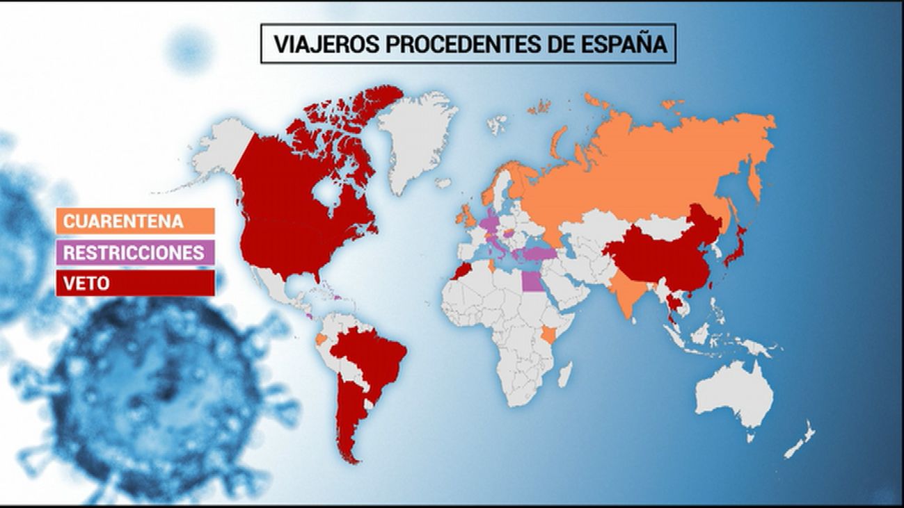 120 minutos 10.08.2020 (parte 2)