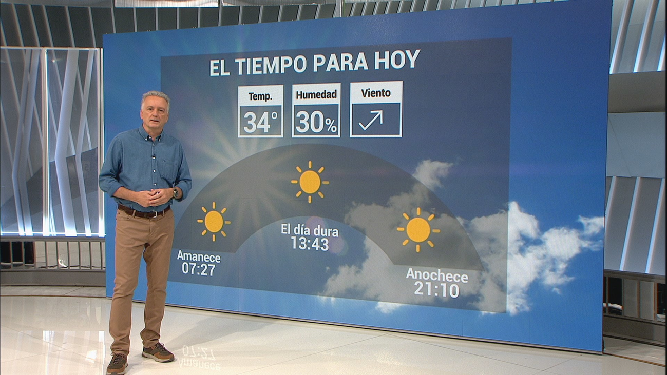 Cielos despejados y temperaturas en ligero aumento