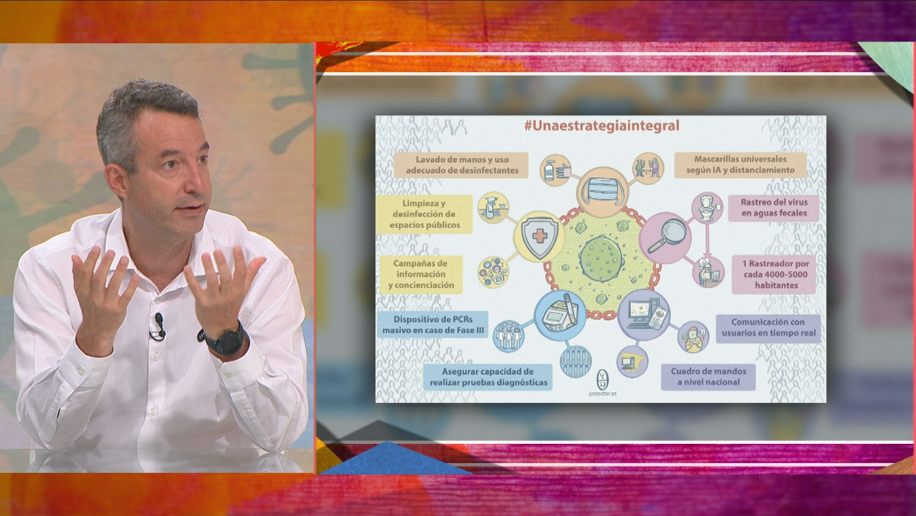 Esto es todo lo que sabemos del covid-19 siete meses después de su descubrimiento