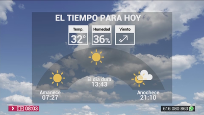 Cielos poco nuboso y temperaturas mínimas en ascenso