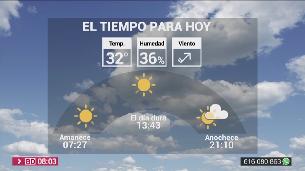Cielos poco nuboso y temperaturas mínimas en ascenso