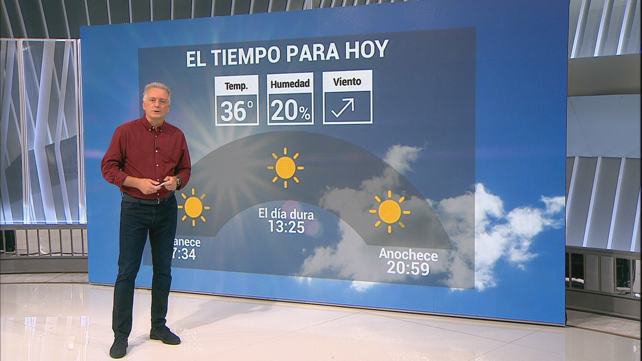 Cielos despejados y temperaturas sin cambios significativos en Madrid