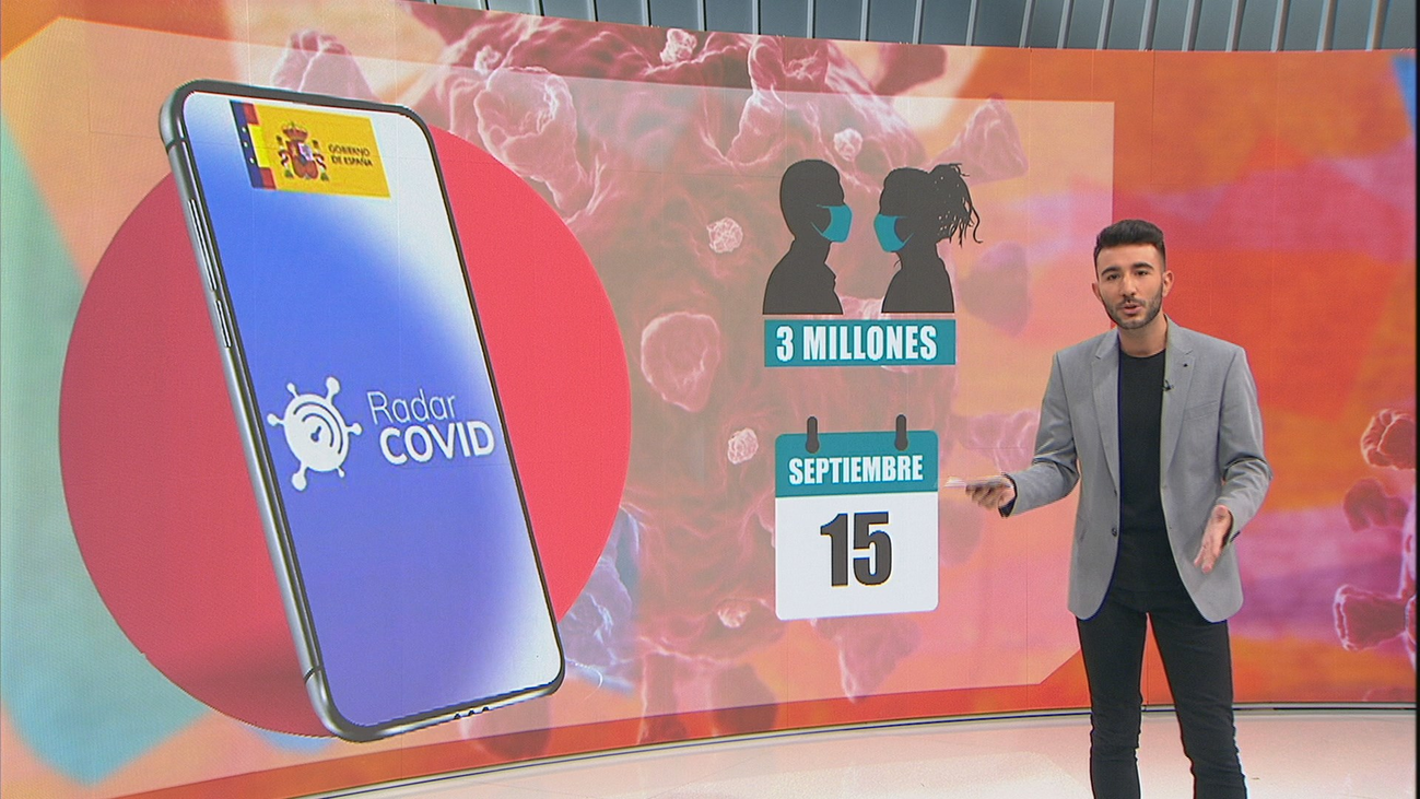 Radar Covid: ¿qué opinan los madrileños sobre la app?