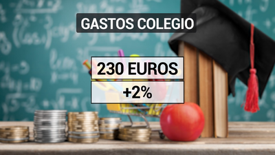 La cuesta de septiembre más 'empinada' por culpa de la pandemia