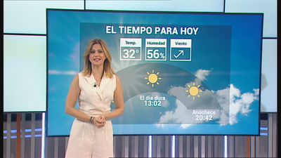 Cielos despejados y temperaturas máximas en ascenso en nuestra región