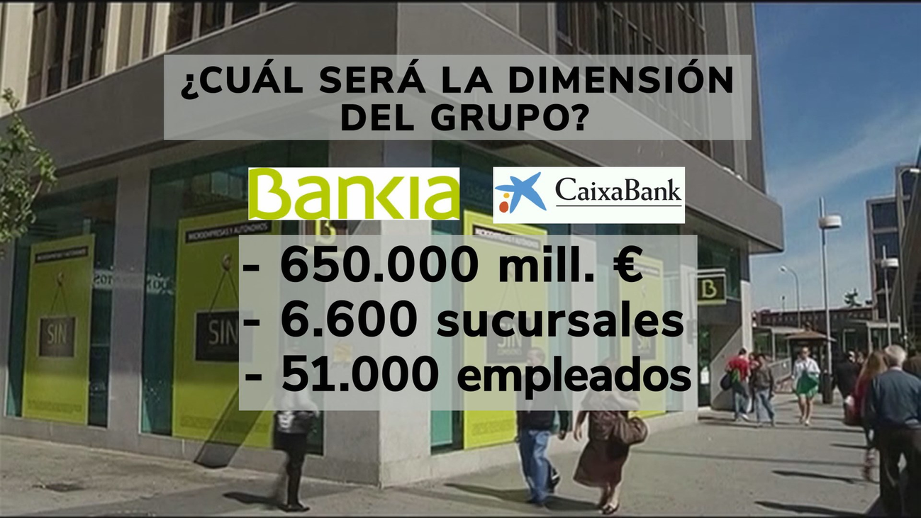 Las múltiples implicaciones de la fusión de Caixabank y Bankia